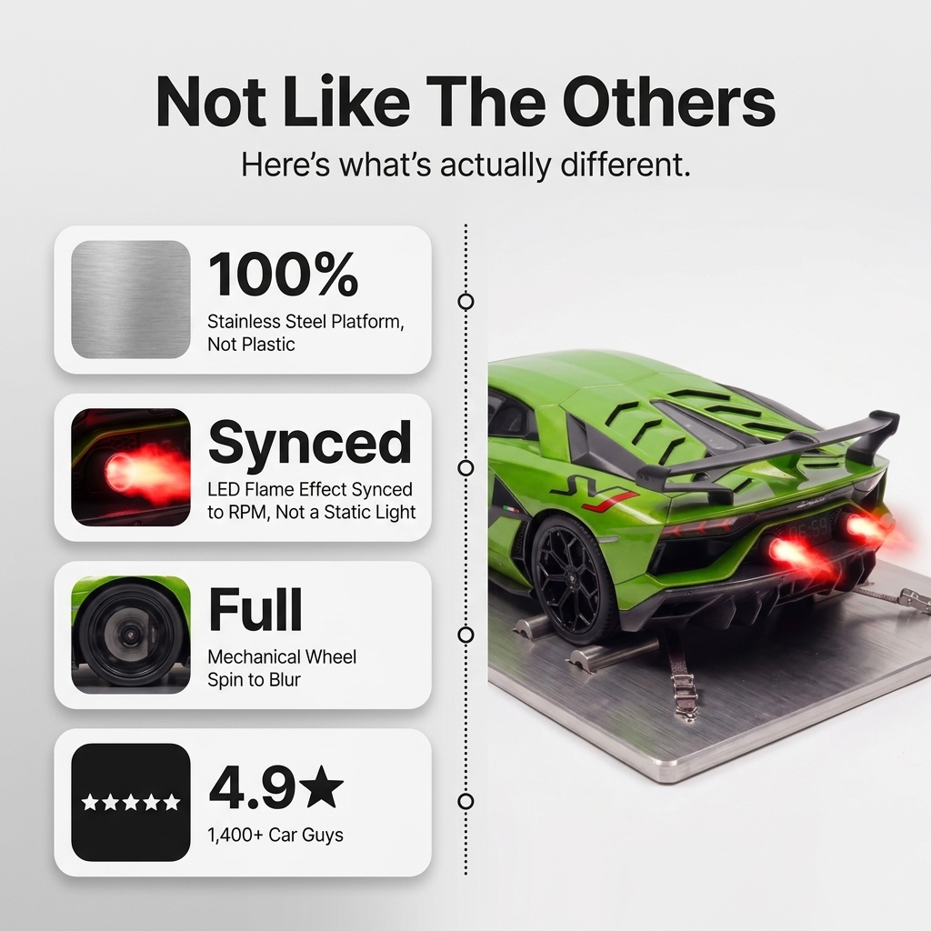 RevClock — budzik supersamochod na platformie dyno